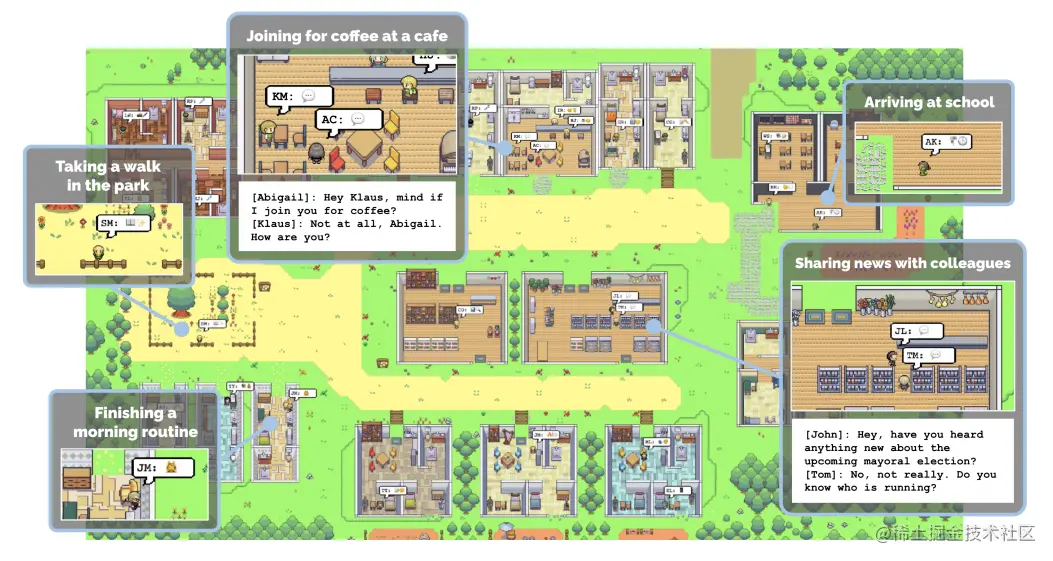 Smallville AI小镇开源：超越《西部世界》的数字奇幻之旅