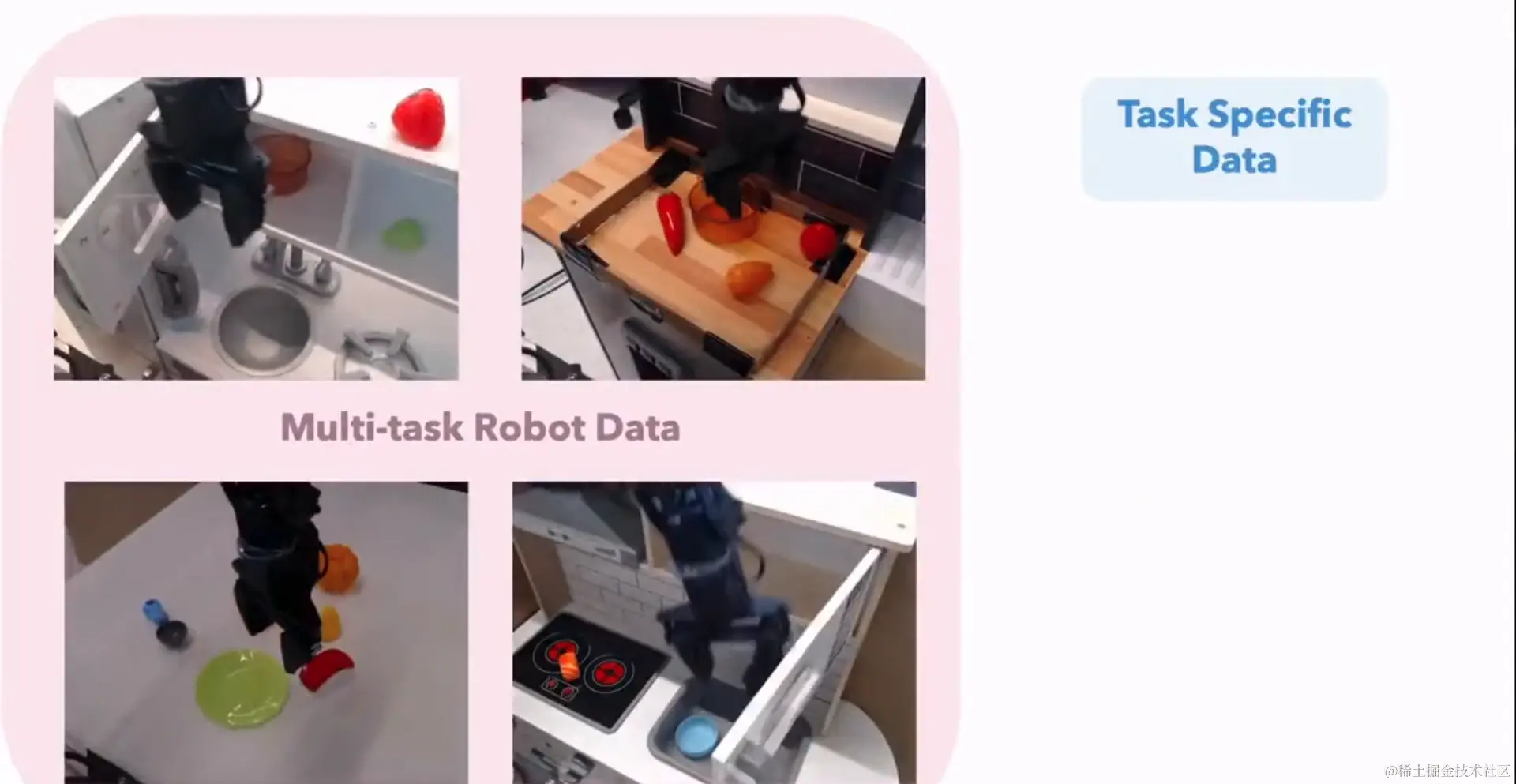 0926 早早聊 AGI 资讯｜ChatGPT 重磅升级：会说话、能识图、生成式 AI 年度总结、千元预算半天训练，开源可商用中文 LLaMA-2...