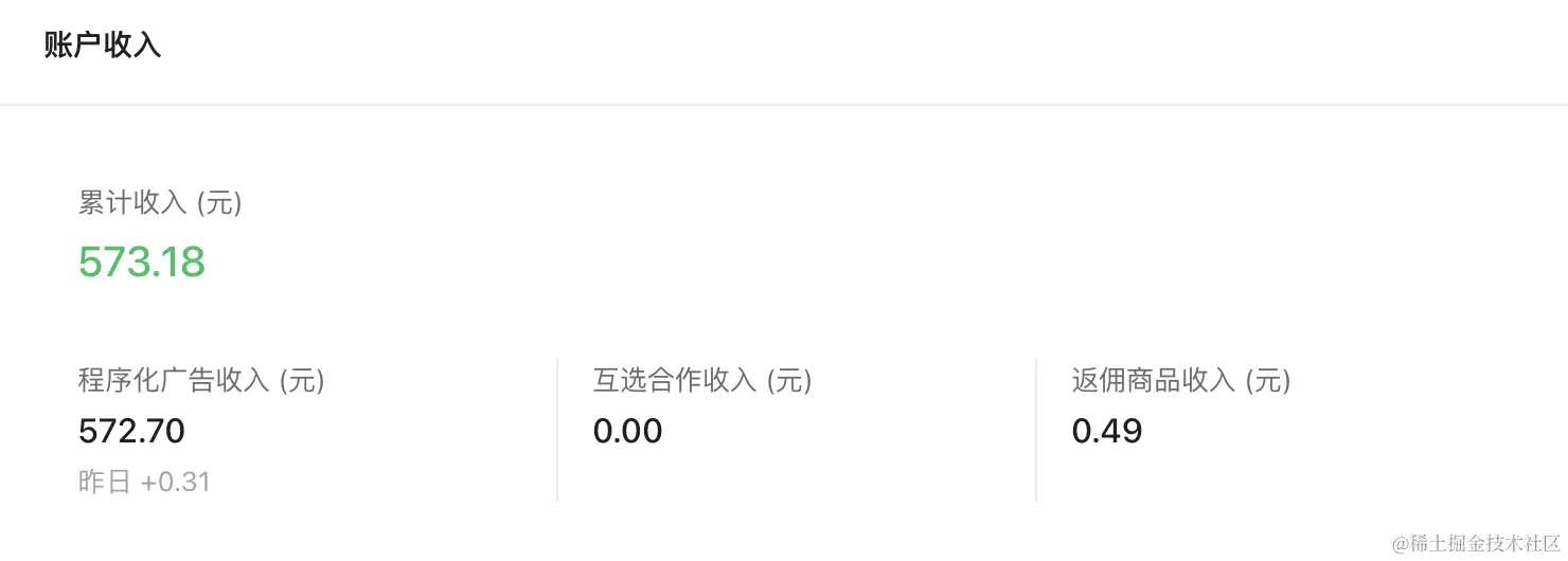 放假最后一天汇总了下我的2023，也许是收获最多的一年