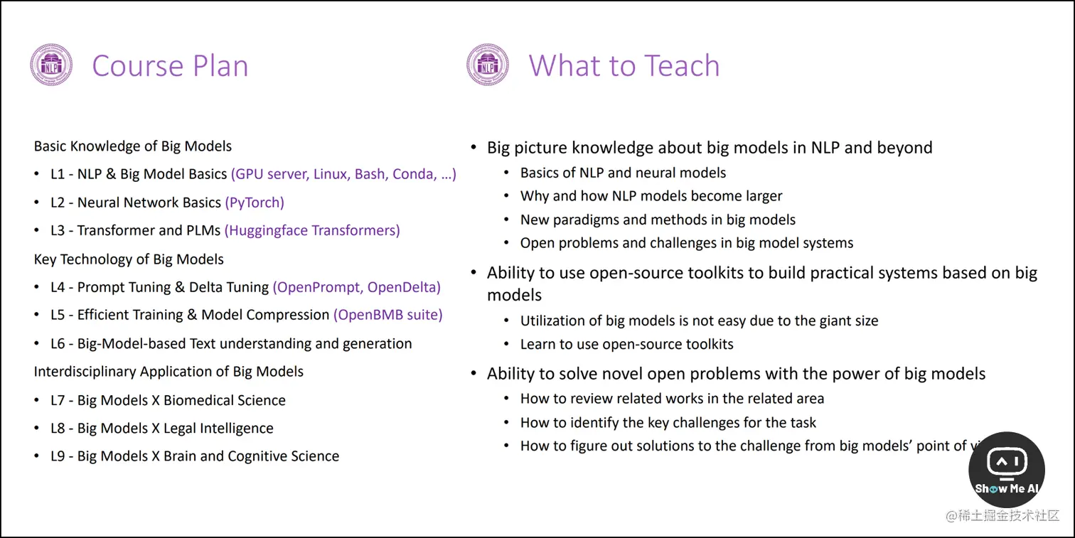 薅羊毛!Dify升级并可领400万token额度;YC 23夏季营创业团队清单;开源版妙鸭及原理揭秘;清华大模型课程 | ShowMeAI日报