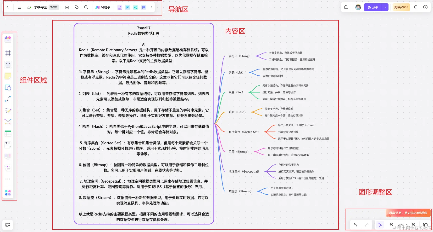 一款汇聚 精美UI+AI内容生成助手 的实用白板工具
