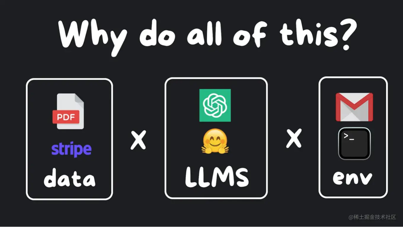 Langchain 新手完全指南