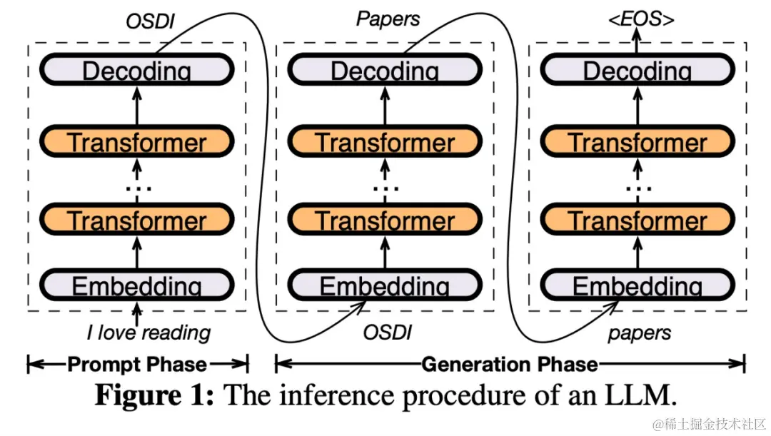 1218 - 1222 早早聊 AI 资讯|现在可以在 ChatGPT 中存档聊天记录!、OpenAI 采用了新的准备框架!、谷歌 Gemini 技术报告...