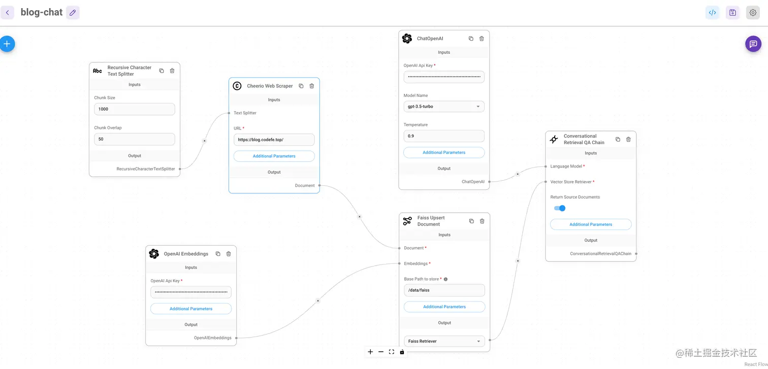 如何无需编码便可为您的网站构建AI聊天机器人