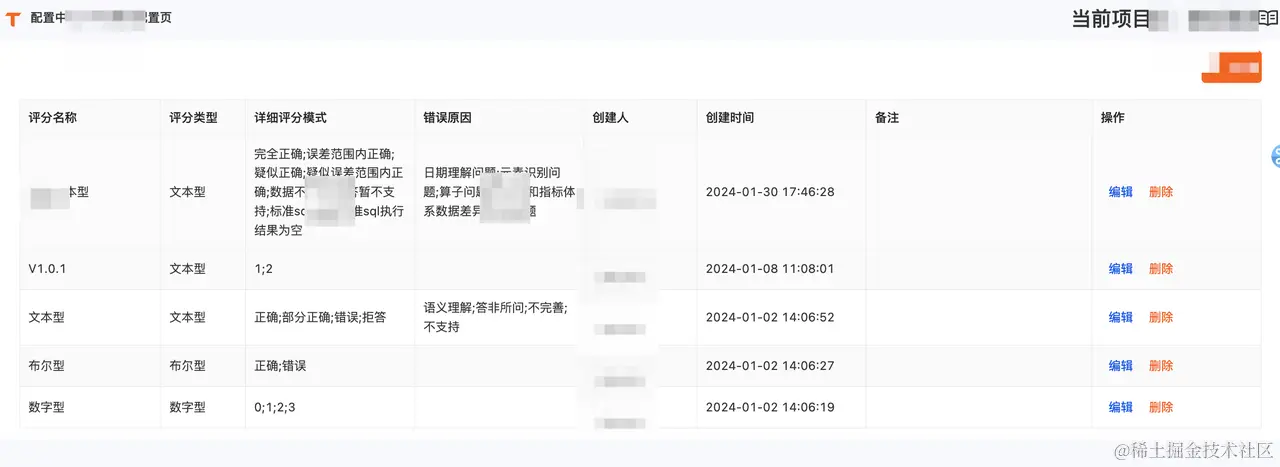 货拉拉AI一站式测评平台设计