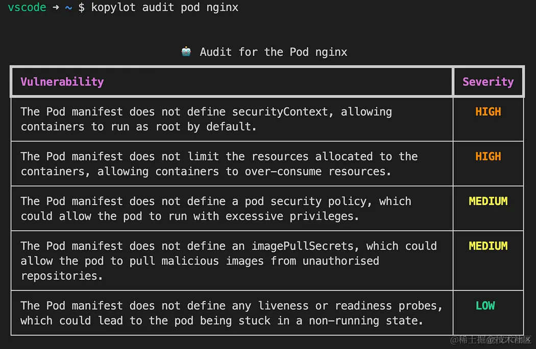 让 K8s 更简单!8款你不得不知的 AI 工具-Part 1