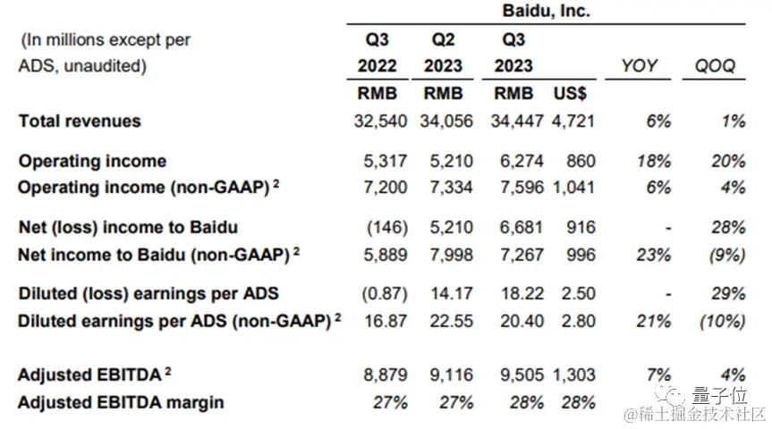 1123 早早聊 AI 资讯｜CEO 奥特曼王者归来，Ilya 出局 OpenAI 董事会、OpenAI 最大「内鬼」曝出？...