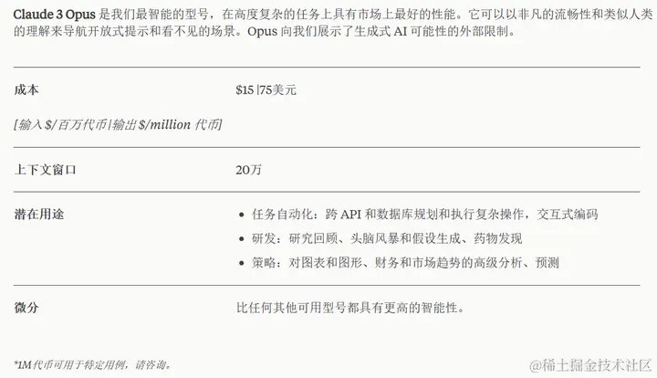 Claude Opus来了，GPT5还会远吗？