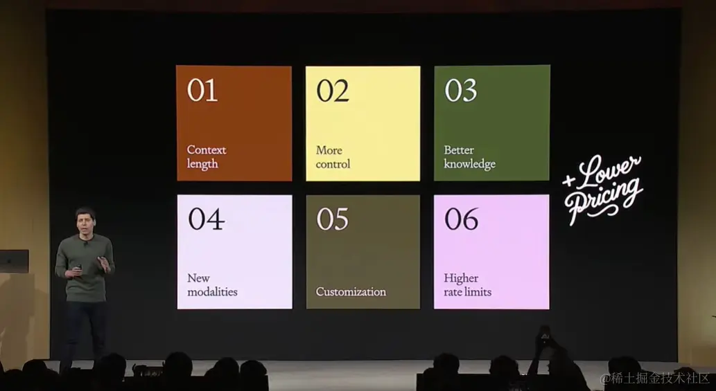 AI春晚之2023年openAI 开发者大会