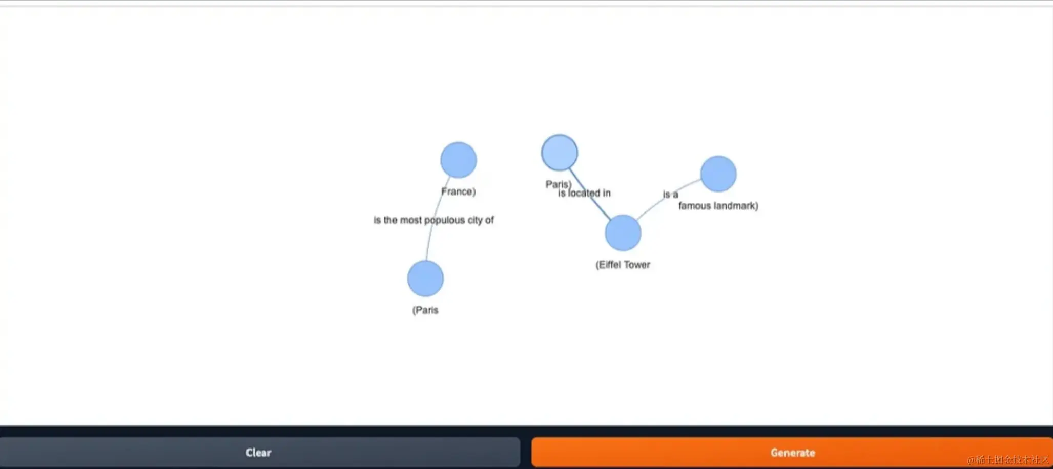 使用 LangChain 从文本数据构建知识图谱