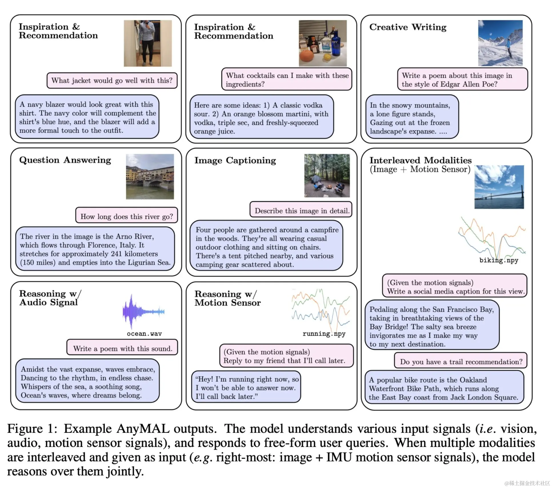 AI泰斗Yann LeCun赞同:2024年AI发展的八大预测