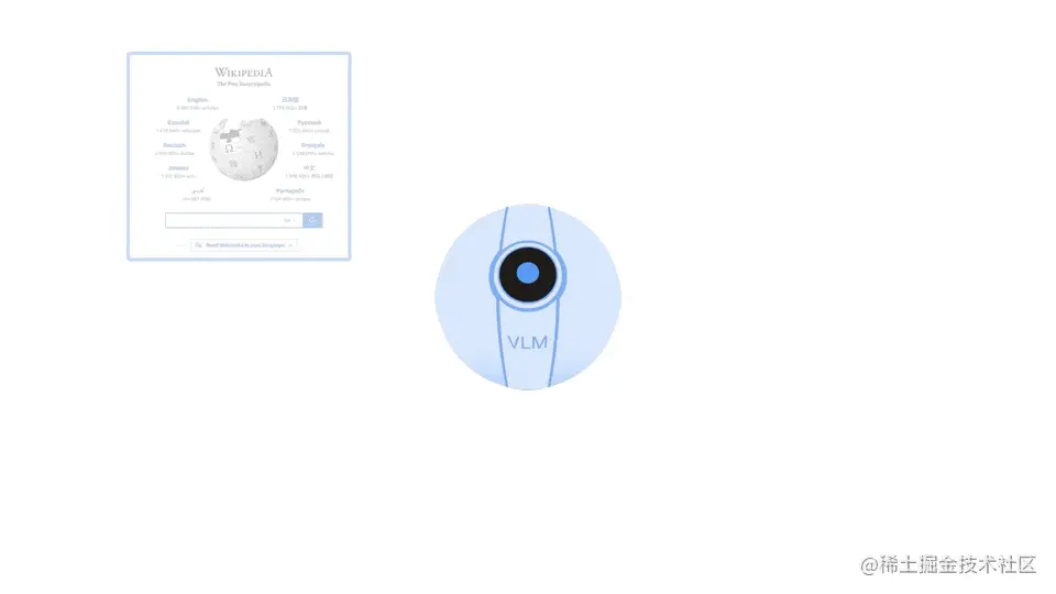 探索AGI系列 | 01. LLM不等于通用人工智能望周知