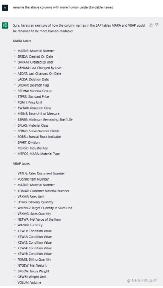 《现代生成式人工智能与ChatGPT和OpenAI模型》第六章：面向ChatGPT的开发的未来
