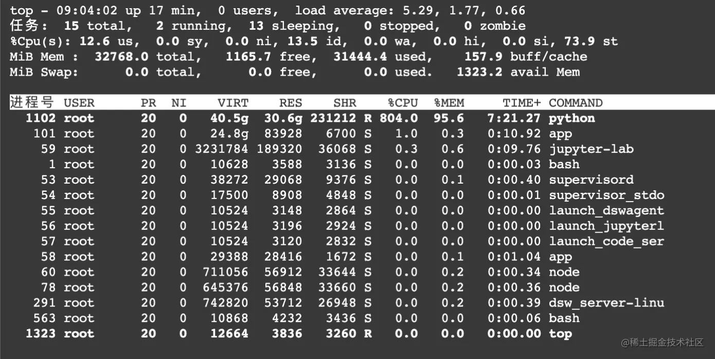 通义千问开源模型部署使用