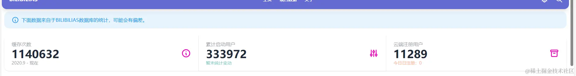 定制化GPT——让GPT统计我的软件年报