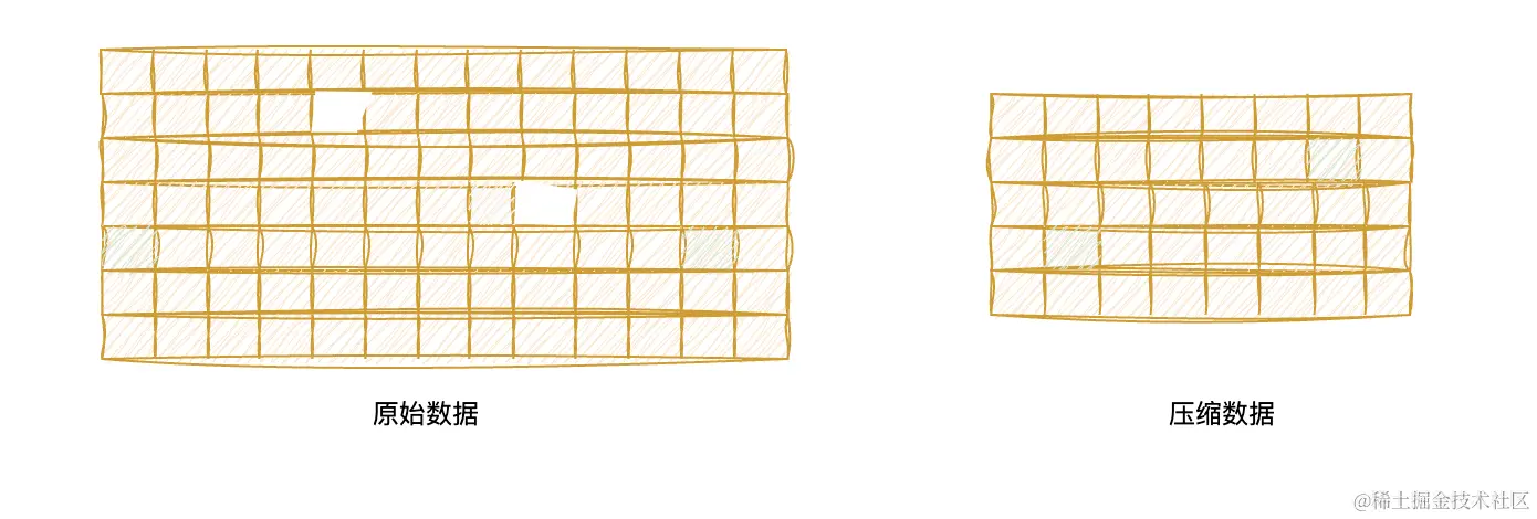 隐空间-AI的思考方式
