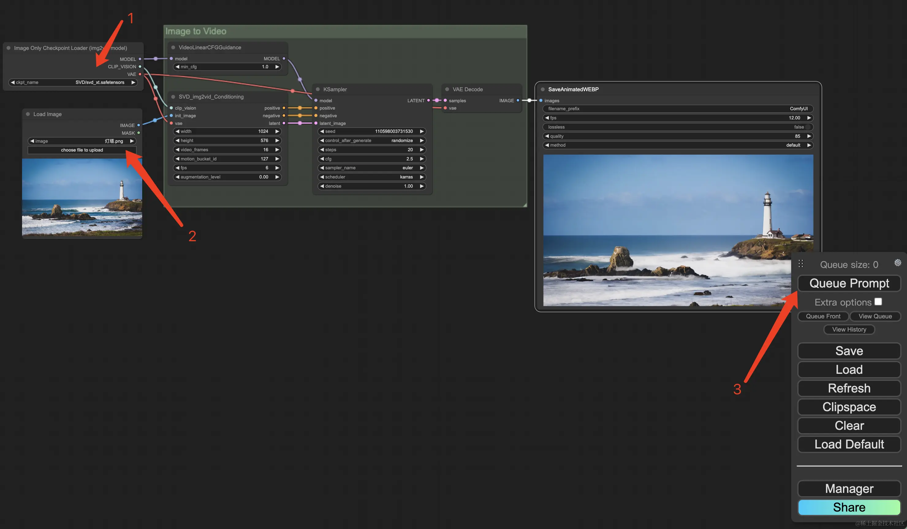 云服务器ComfyUI+SVD制作AI视频教程，附效果演示