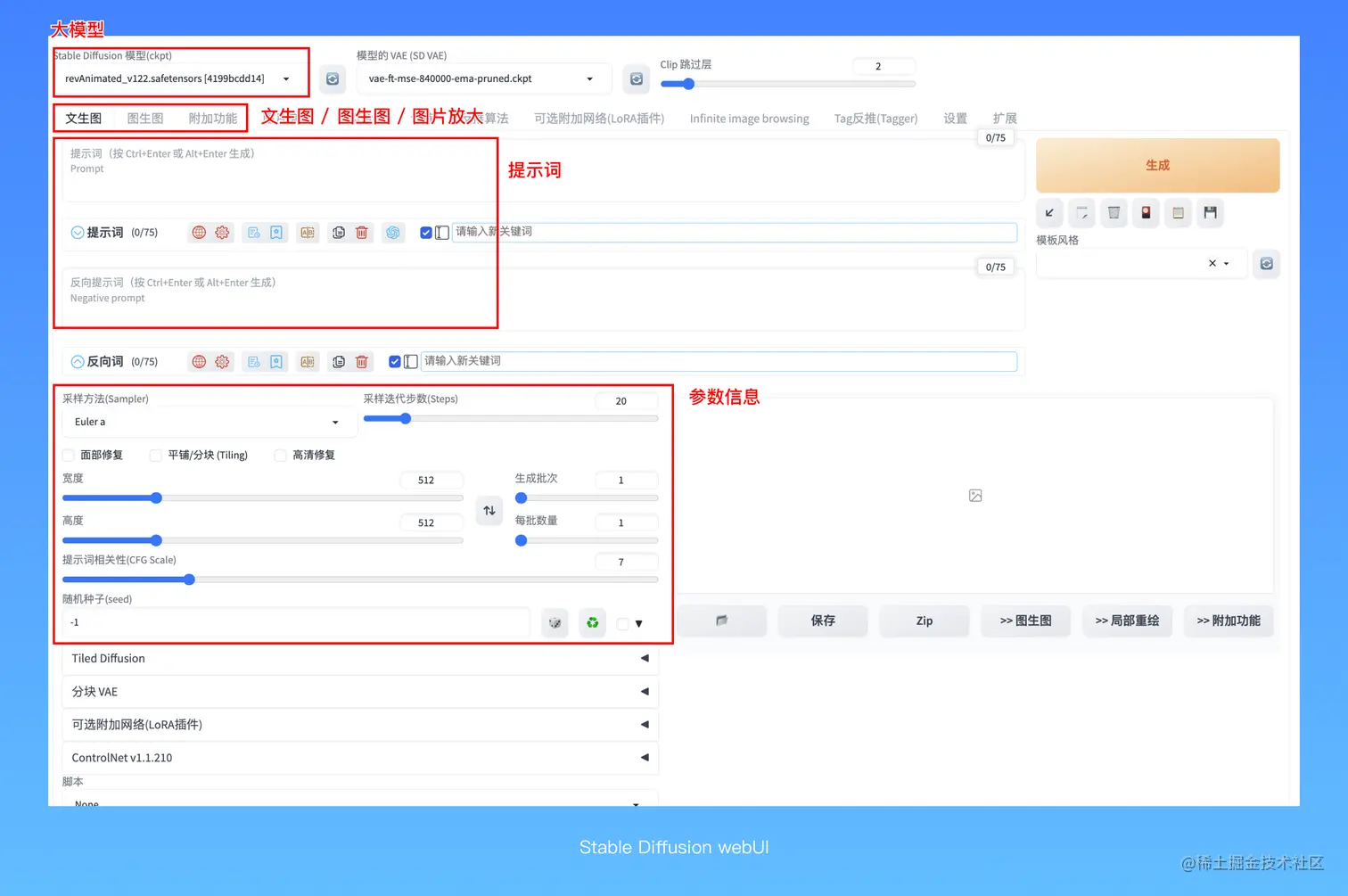 糟了糟了，总部被SD画完都Q了，这篇深入浅出贴助你早日实现Stable Diffusion自由 | 京东云技术团队