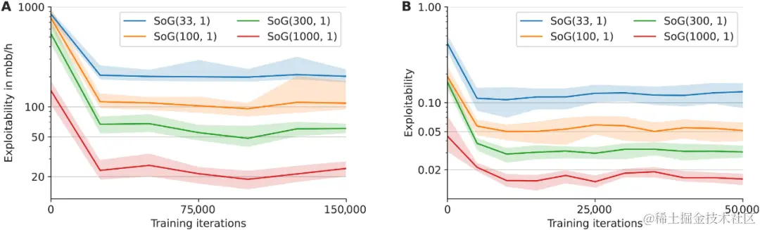 1120 早早聊 AI 资讯｜OpenAI 董事会秒反悔！奥特曼被求重返 CEO 职位、马斯克的星舰发射后失联自毁、SD 一秒出图！清华硕士加速神器爆火...