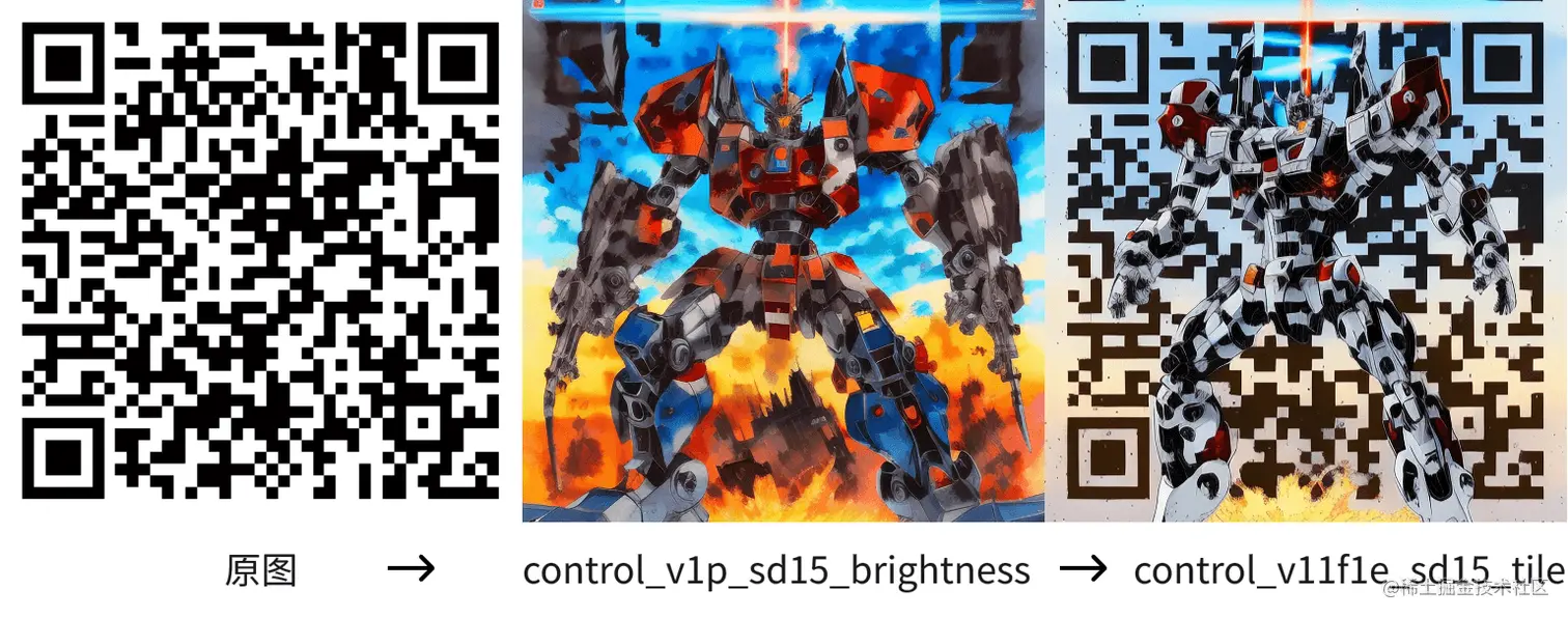 AI - stable-diffusion 艺术化二维码