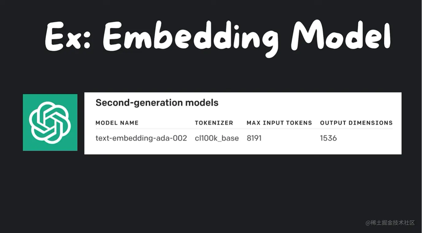 Langchain 新手完全指南