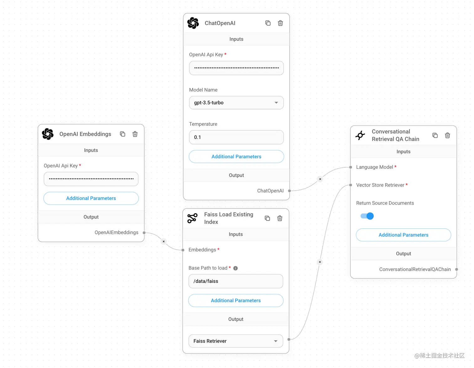 如何无需编码便可为您的网站构建AI聊天机器人