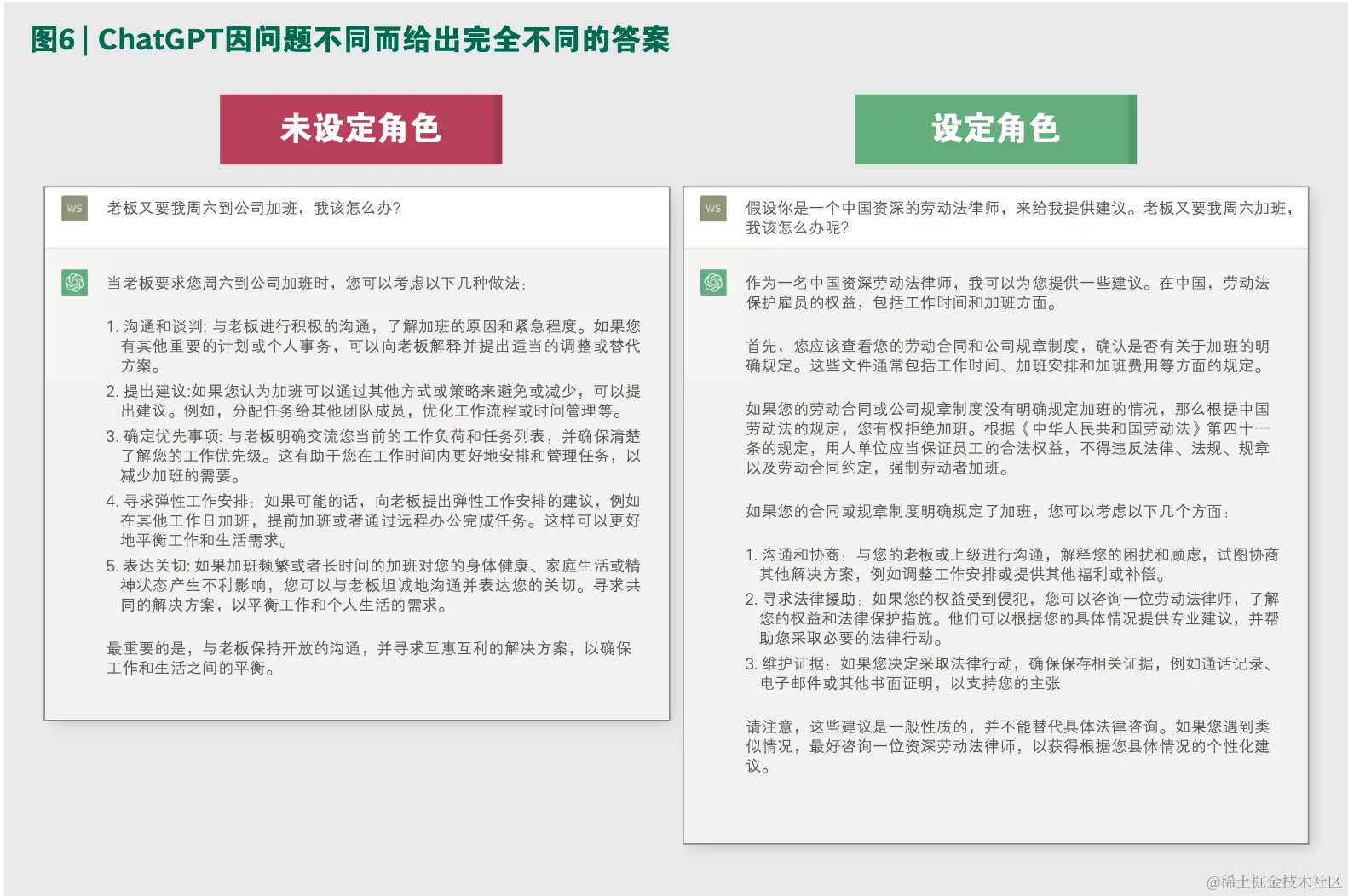 AIGC构建的未来智能银行展望