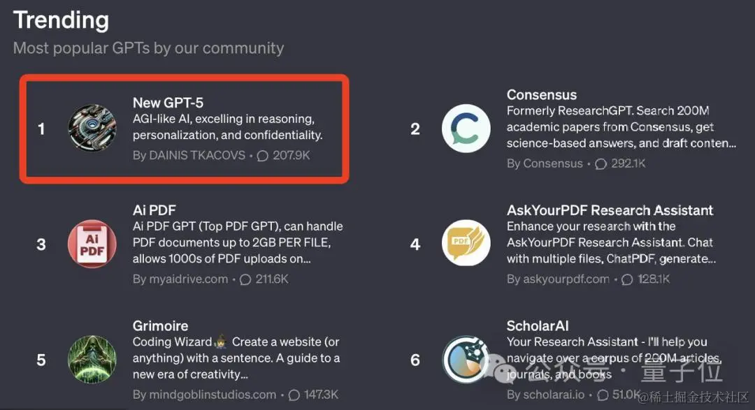 0115 - 0119 早早聊 AI 资讯｜奥特曼曝出 AGI 即将来临，重点押注核聚变、扎克伯格宣战 AGI：Llama 3 训练中，砸近百亿美元...