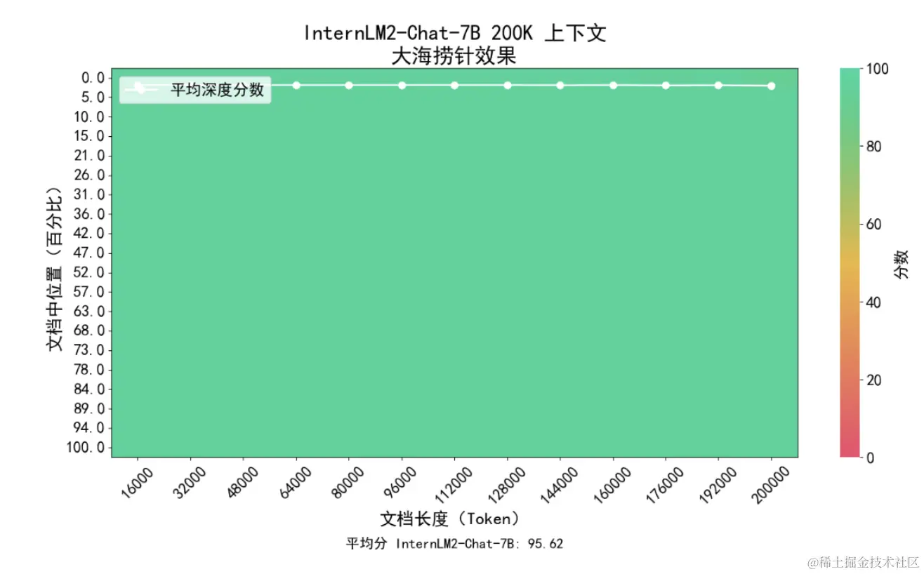 0115 - 0119 早早聊 AI 资讯｜奥特曼曝出 AGI 即将来临，重点押注核聚变、扎克伯格宣战 AGI：Llama 3 训练中，砸近百亿美元...