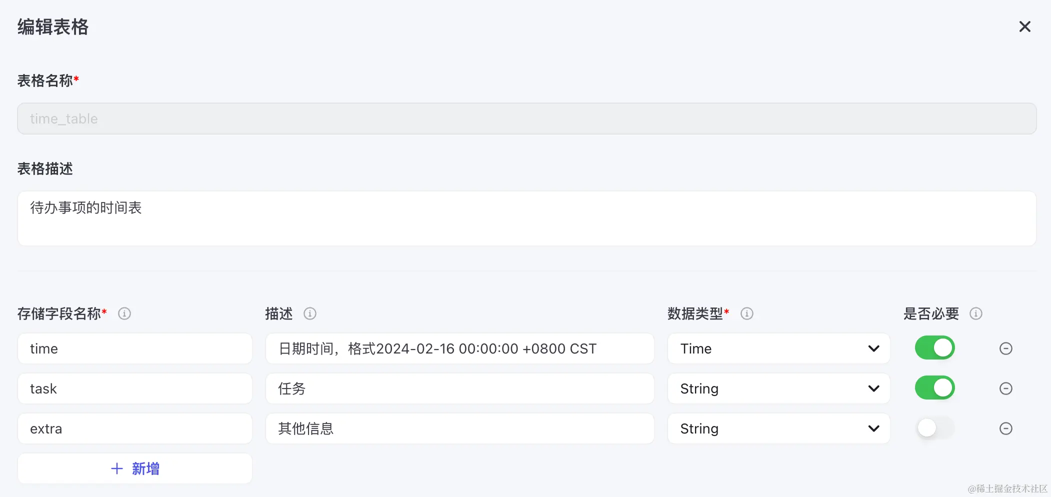 面向业务开发的 Coze 使用指南