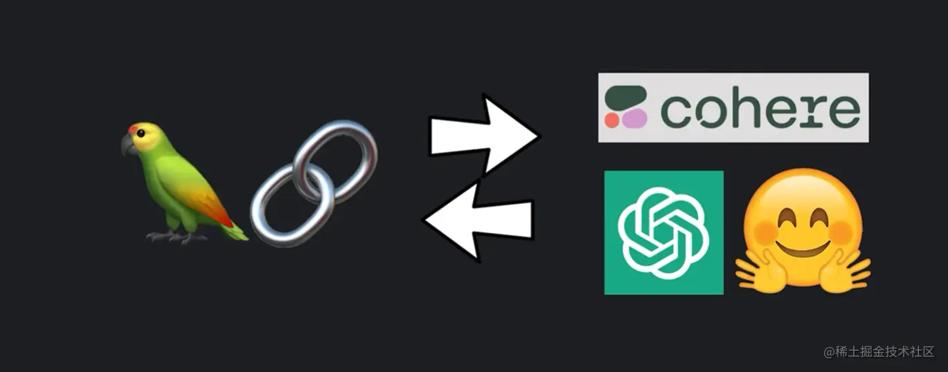 Langchain 新手完全指南