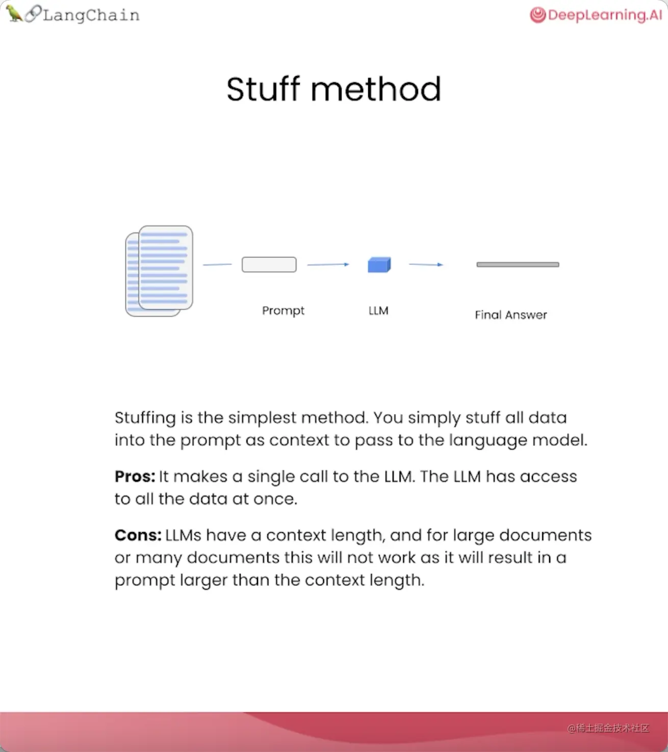 精华笔记：吴恩达 x LangChain《基于LangChain的大语言模型应用开发》(下)