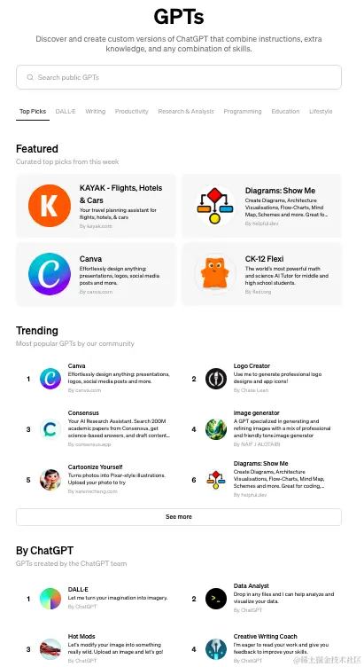 一文读懂GPT Store