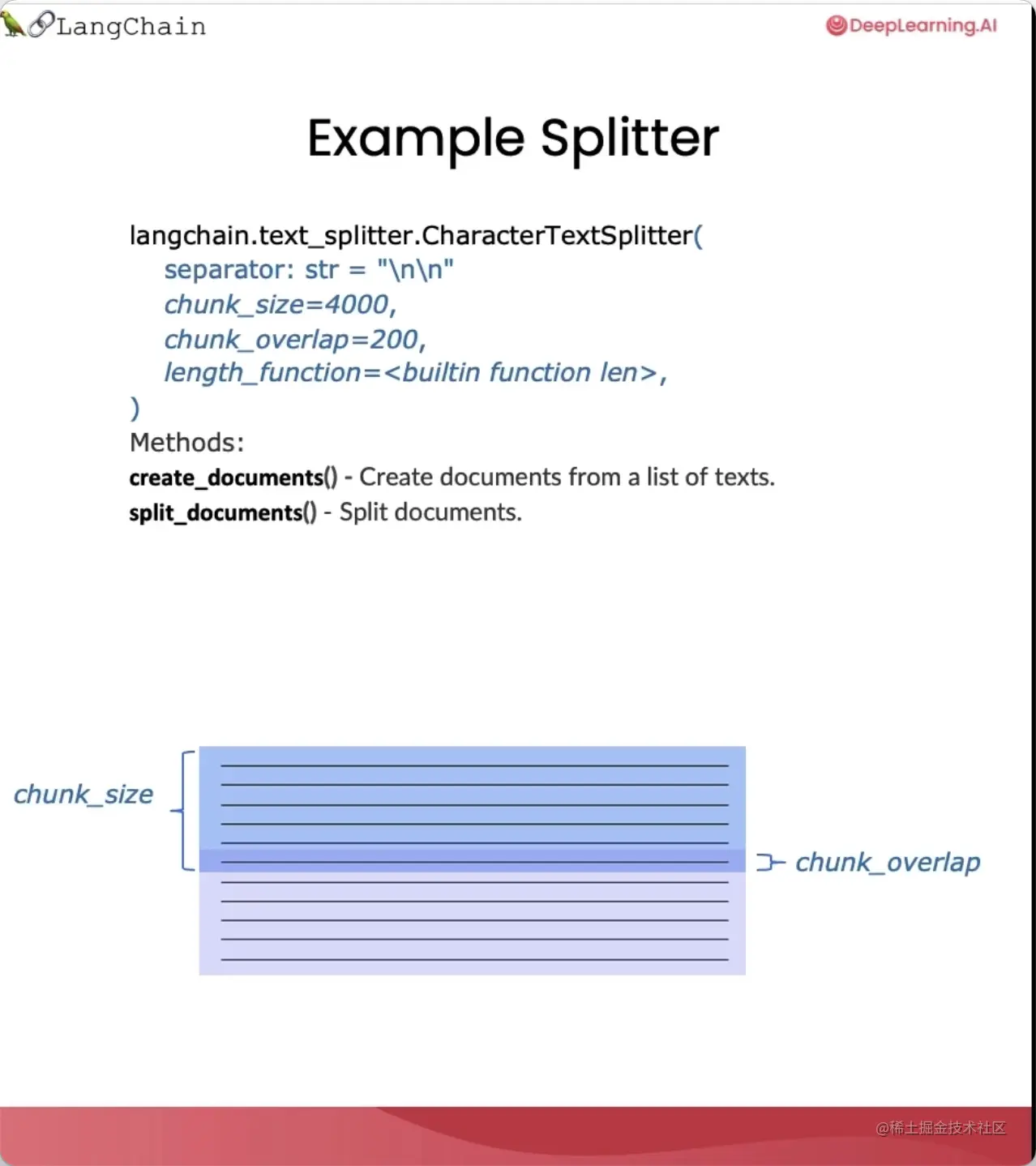 精华笔记:吴恩达 x LangChain 《使用LangChain构建与数据对话的聊天机器人》(上)