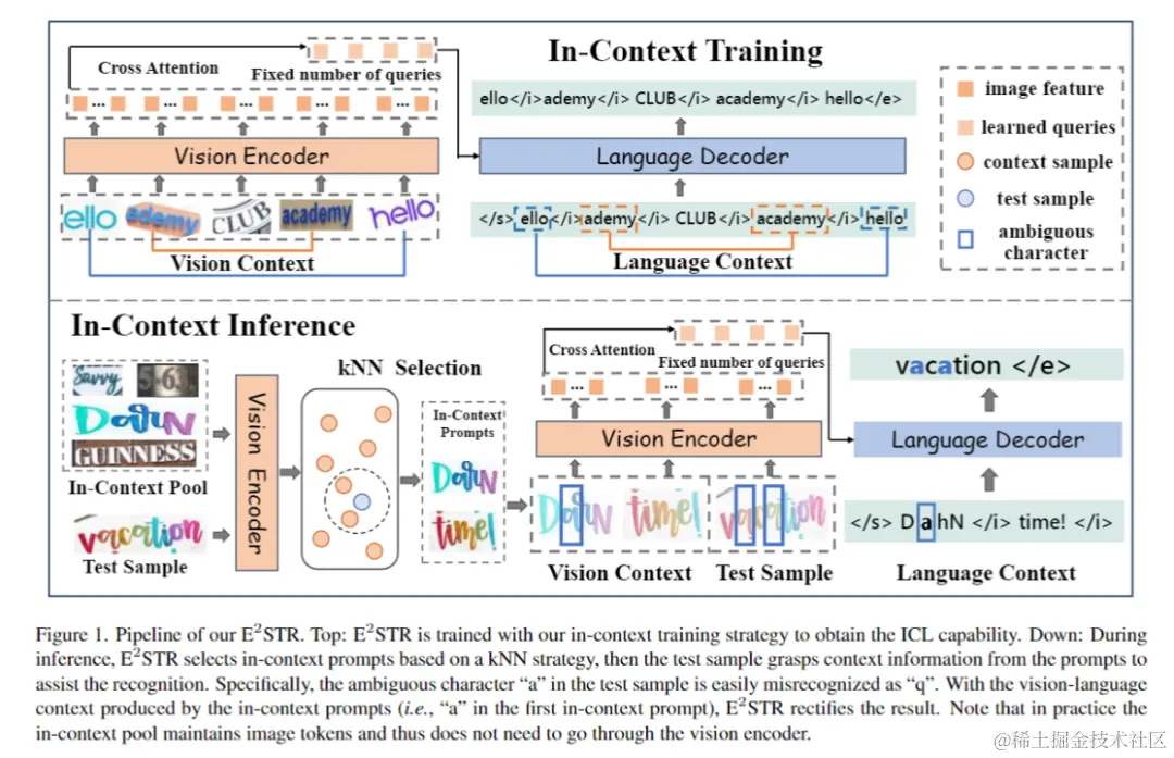 1127 早早聊 AI 资讯｜引爆 OpenAI 全员乱斗的 Q* 到底是什么？、英伟达 H20 推迟至明年一季度发布、李沐大模型公司细节曝光、马毅团队...