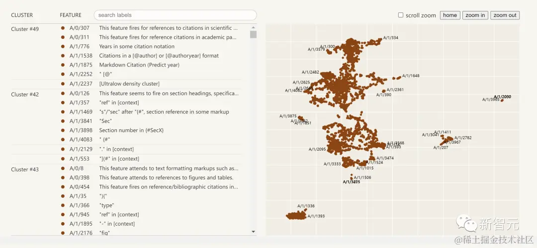 打破大模型黑盒,彻底分解神经元!OpenAI对头Anthropic击破AI不可解释性障碍
