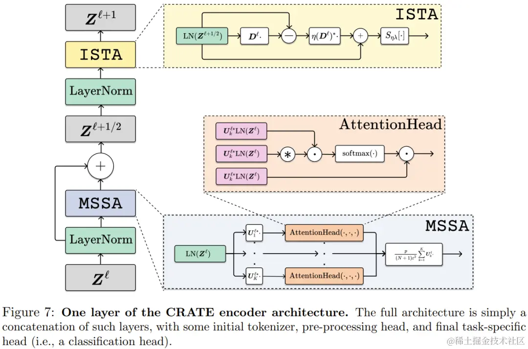 1127 早早聊 AI 资讯｜引爆 OpenAI 全员乱斗的 Q* 到底是什么？、英伟达 H20 推迟至明年一季度发布、李沐大模型公司细节曝光、马毅团队...