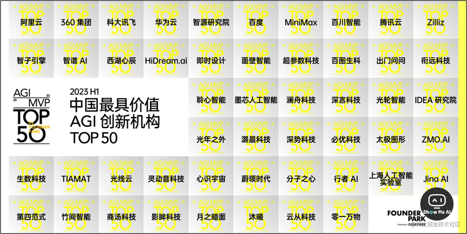 薅羊毛!Dify升级并可领400万token额度;YC 23夏季营创业团队清单;开源版妙鸭及原理揭秘;清华大模型课程 | ShowMeAI日报