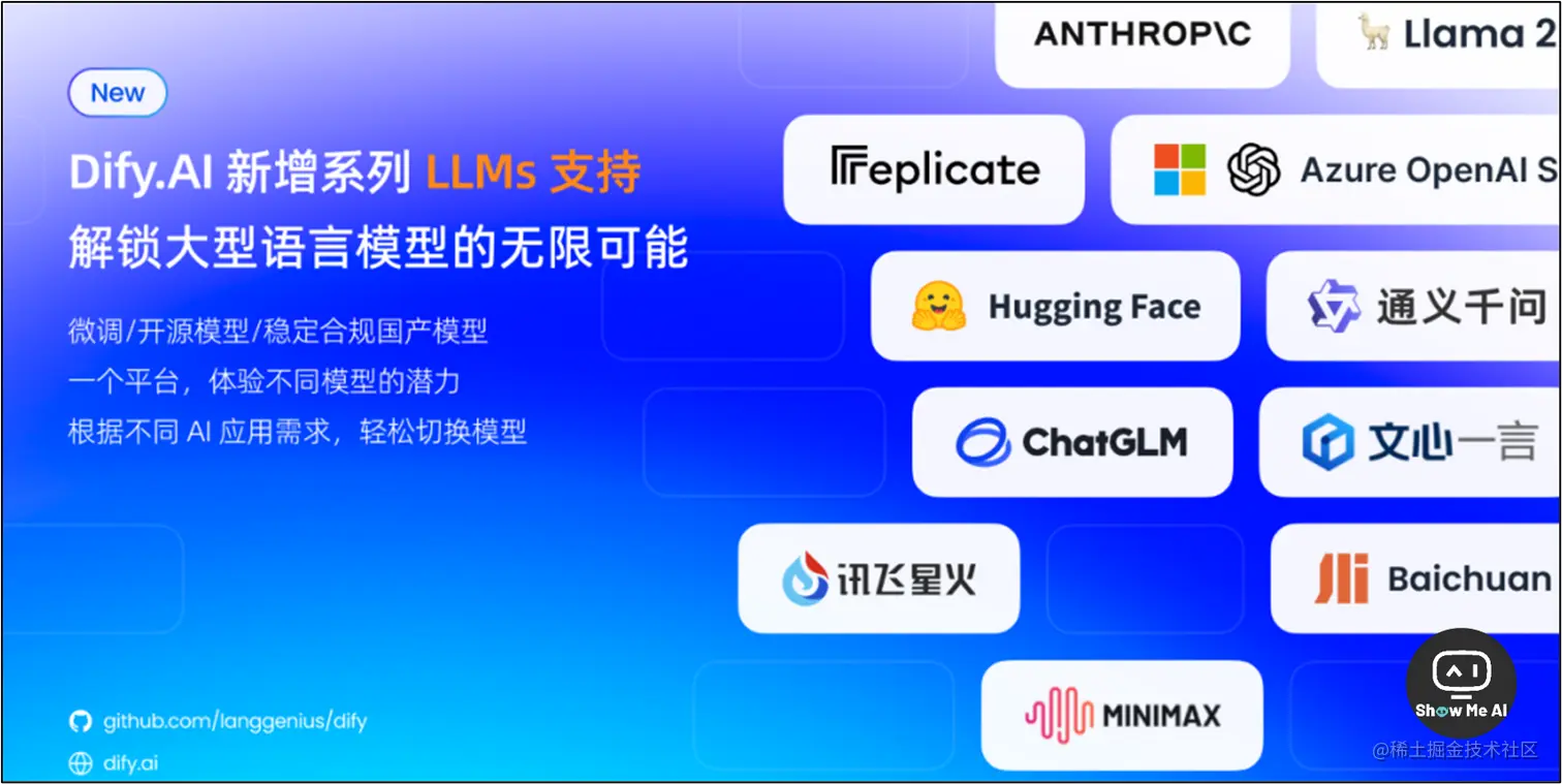 薅羊毛!Dify升级并可领400万token额度;YC 23夏季营创业团队清单;开源版妙鸭及原理揭秘;清华大模型课程 | ShowMeAI日报