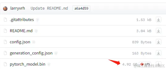 😄用AI生成「中文字幕」靠谱吗？