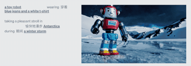 Sora 目前唯一体验方式，原来藏在了官网里 | 附体验地址