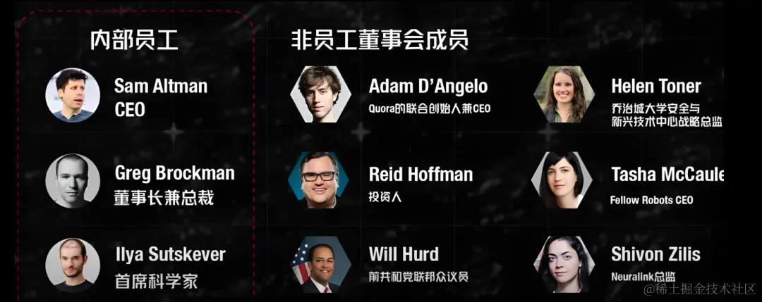 OpenAI 政变大结局！