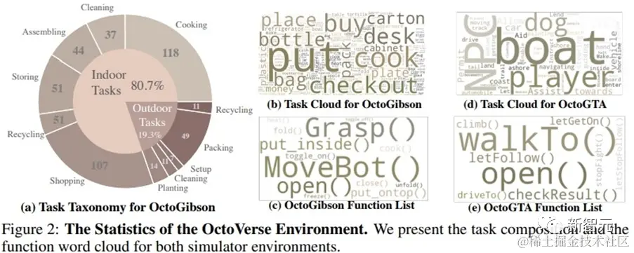 1110 早早聊 AI 资讯|OpenAI 宣布建立数据合作伙伴关系、Nvidia 最新的 AI 超级计算机、超 GPT-4!亚马逊全新大模型曝光、英伟达...