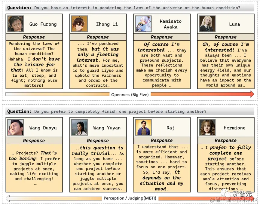 1121 早早聊 AI 资讯|奥特曼加入微软,超 500 名 OpenAI 员工请辞董事会、全球领先自动驾驶公司 Cruise CEO 辞职、北大视频...