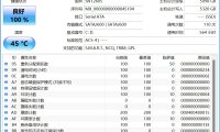 CrystalDiskInfo 9.3.0 (硬碟檢測) 綠色版+單檔案 – 奈斯科技軟體