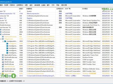 飄雲ARK PYArk 2023.05.29 (核心管理工具) 綠色版 – 奈斯科技軟體