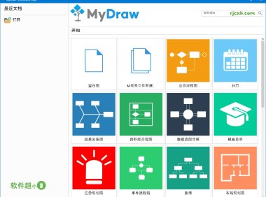 MyDraw 5.4.0 (思維導圖) 綠色版 – 奈斯科技軟體