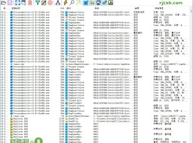 Process Monitor 3.91 (程序監視) 單檔案 – 奈斯科技軟體