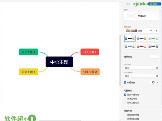 XMind 2024 24.04.10291 (思維導圖) 綠色版 – 奈斯科技軟體