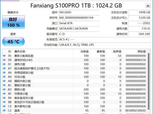 CrystalDiskInfo 9.3.0 (硬碟檢測) 綠色版+單檔案 – 奈斯科技軟體
